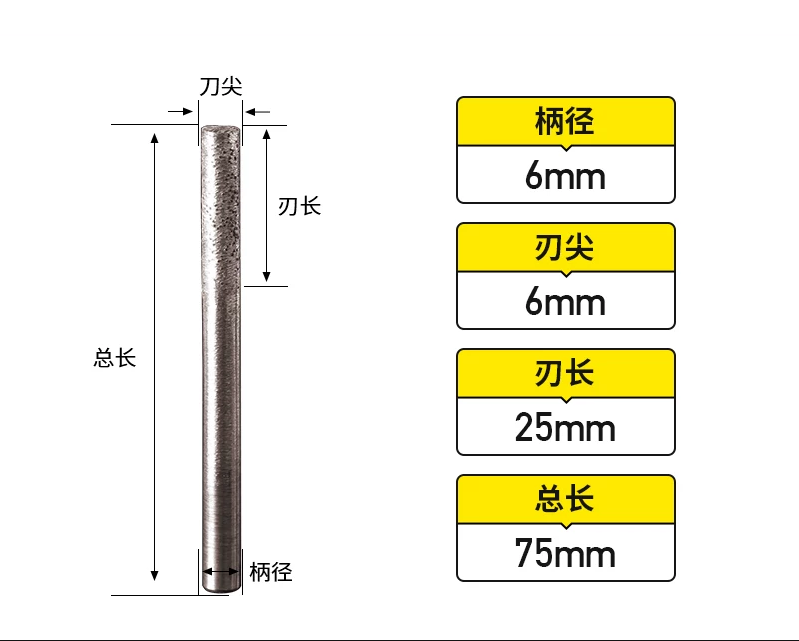 Industrial Flat Head Cylindrical Sintered Diamond Engraving Bit – 12mm Shank & Head, 20mm Diamond Segment, 120mm Length – 5pcs Pack for Granite Relief Carving